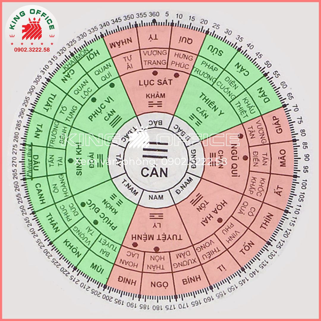 Hướng bàn lam việc tuổi Giáp Tuất Nam