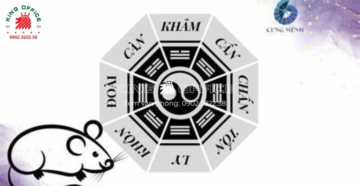 hướng bàn làm việc nhâm tý nữ
