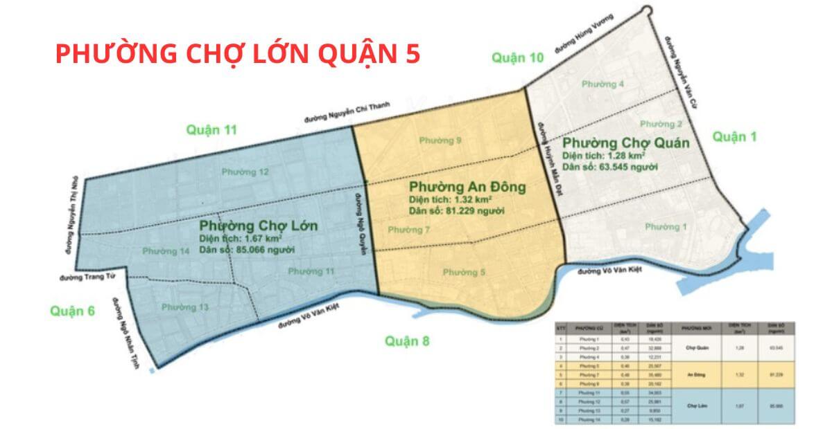 Báo giá cho thuê văn phòng phường Chợ Lớn Quận 5 sale 2025