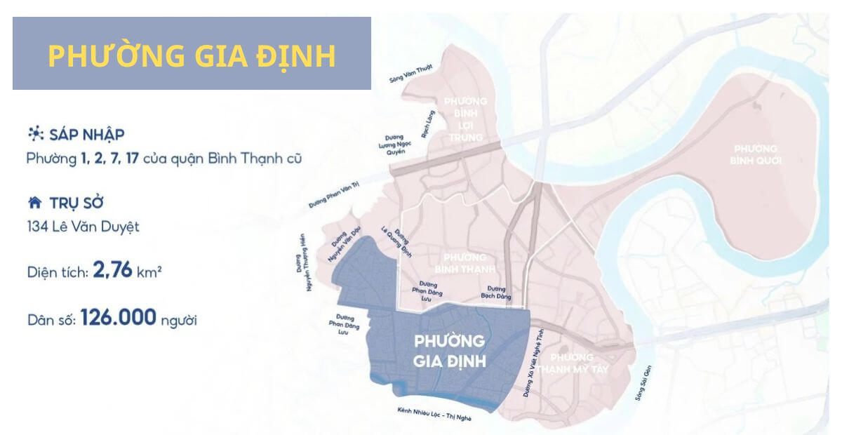 Báo giá cho thuê văn phòng phường Gia Định Bình Thạnh 2025
