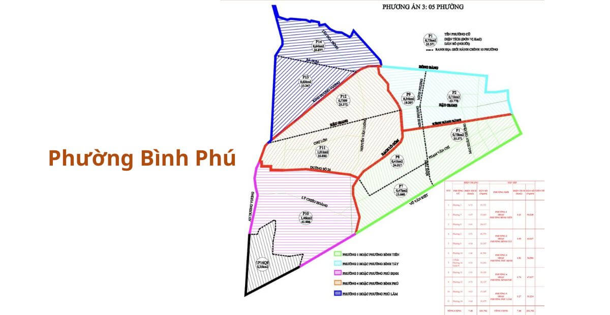 Cho thuê văn phòng phường Bình Phú ưu đãi giá rẻ